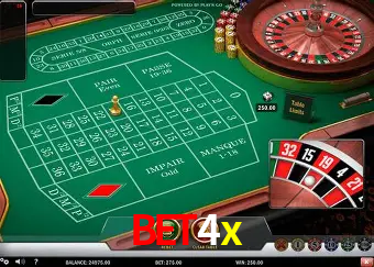 Ofertas Exclusivas bet4x
